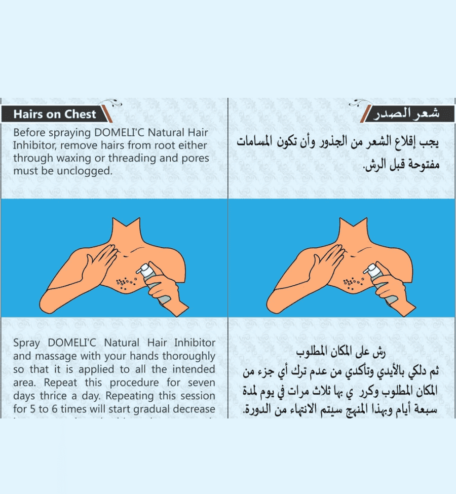 Remove Chest Hair Permanently