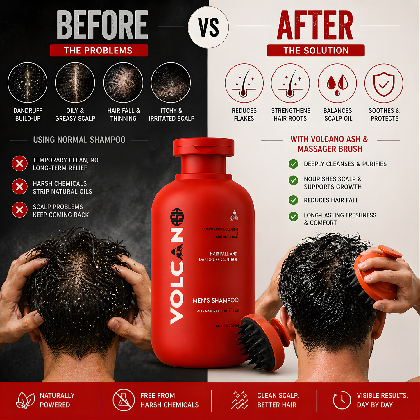 A promotional before-and-after graphic for a red Volcan Men's Hair and Scalp Control shampoo bottle, showing scalp buildup on the left and cleaner, healthier hair on the right, with hands using a red and orange scalp brush in both scenarios.