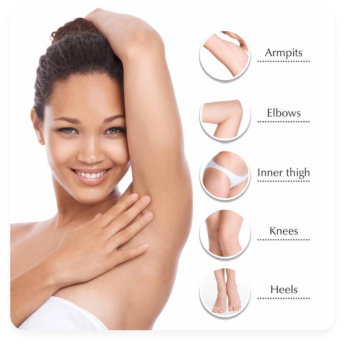 DomeliC Natural Hair Inhibitor - Permanent Hair Removal Spray
